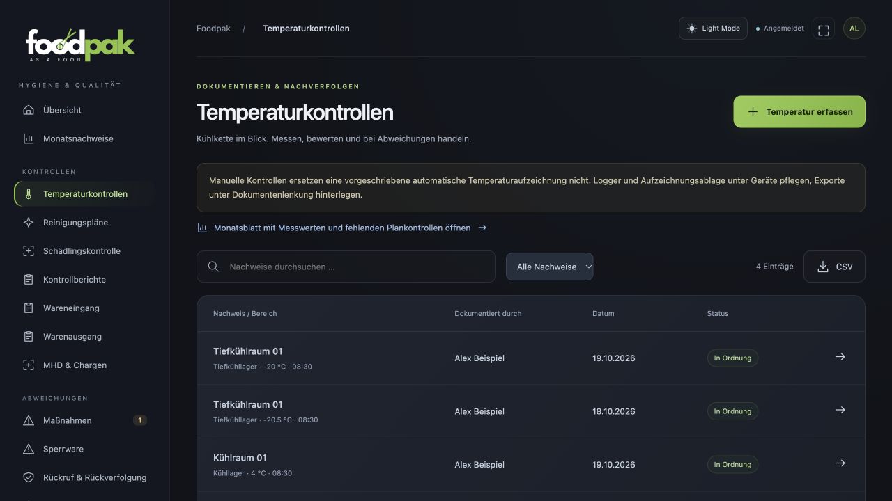 FoodPak Temperaturen mit Beispieldaten